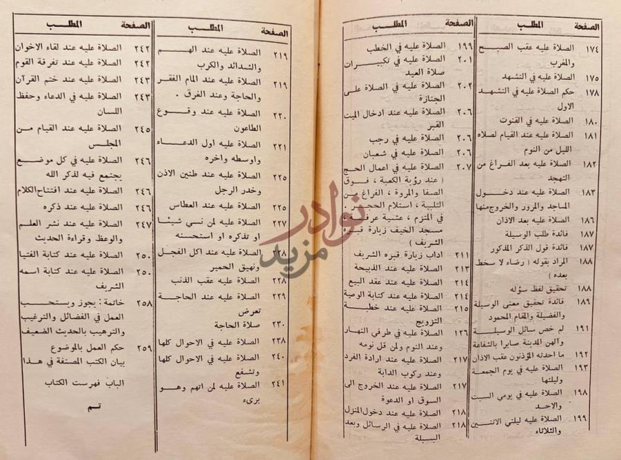 فهرس كتاب القول البديع في الصلاة على الحبيب الشفيع