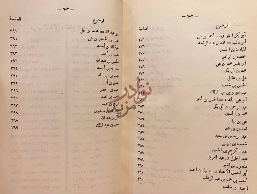 كشاف كتاب معرفة القراء الكبار على الطبقات والاعصار مجلد