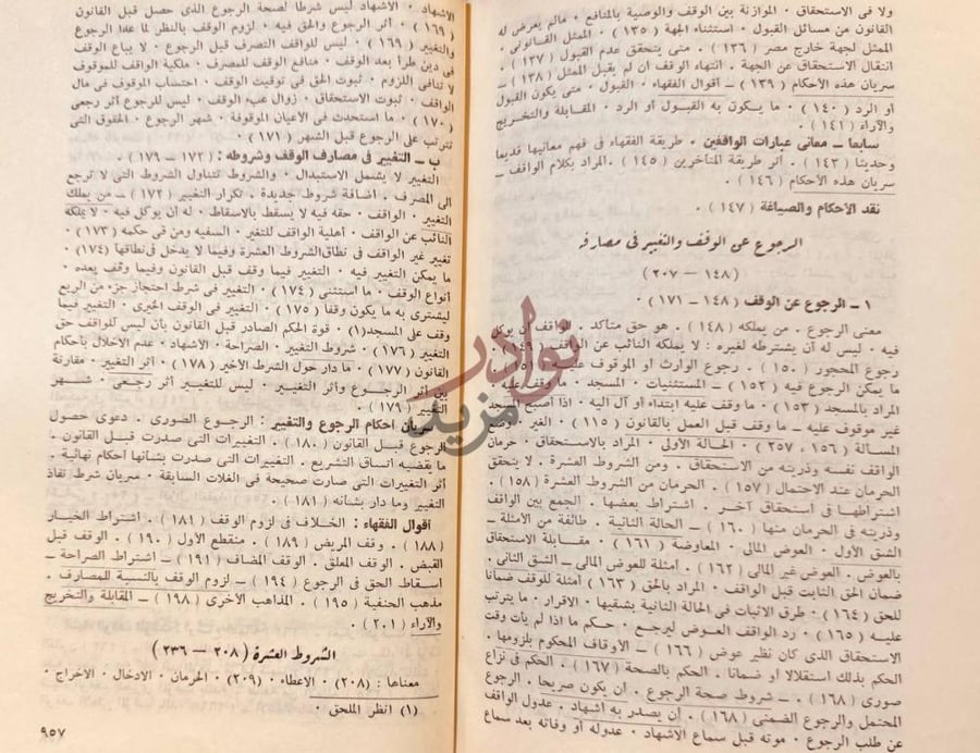 فهرس كتاب القوانين المصرية المختارة من الفقه الاسلامي