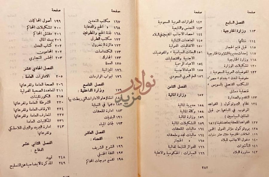 فهرس كتاب البلاد العربية السعودية