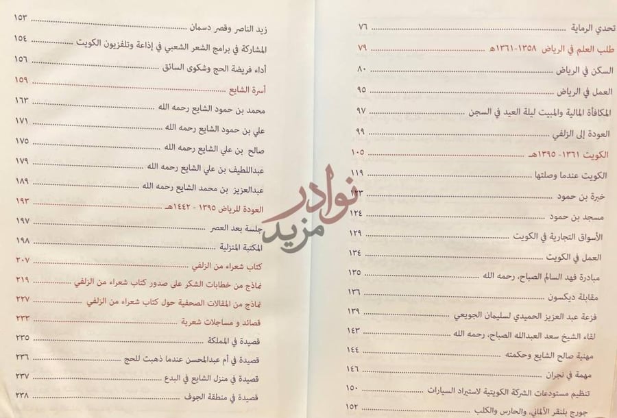فهرس كتاب شي من الذكريات والشعر
