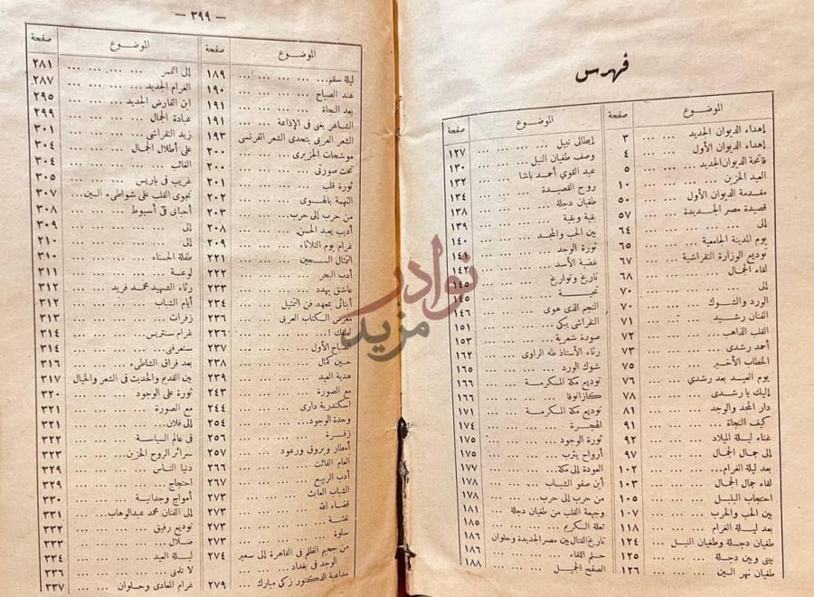 فهرس كتاب ديوان الحان الخلود اقباس وجدانية في الحب والجمال