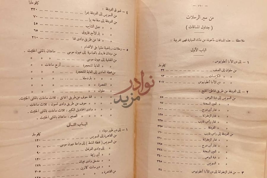 فهرس كتاب من سير الرحلات من سير الرحلات