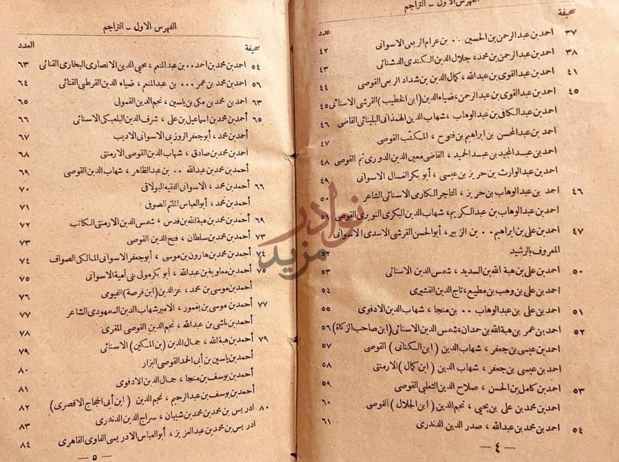 فهرس كتاب الطالع السعيد الجامع لاسماء الفضلاء والرواة باعلى