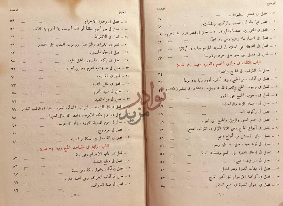 فهرس كتاب رحلة الصديق الى البيت العتيق فهرس