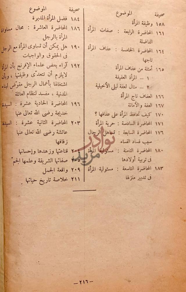 فهرس كتاب المحاضرات الفكرية