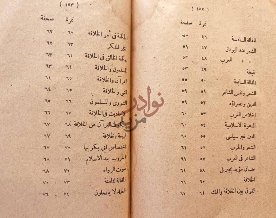 فهرس كتاب الشعر الجاهلي والرد عليه