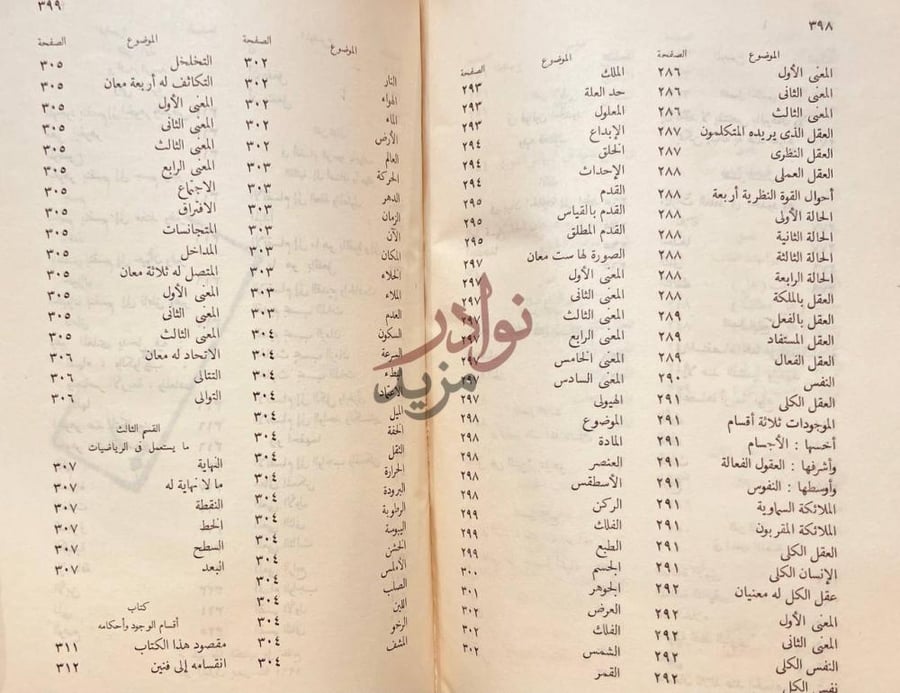 فهرس كتاب منطق تهافت الفلاسفة المسمى معيار العلم