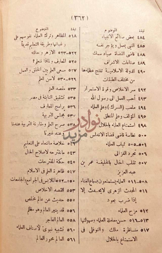 فهرس كتاب من اخلاق العلماء