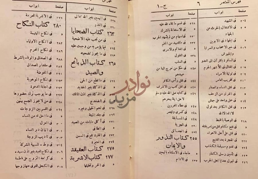 فهرس كتاب المعتصر من المختصر من مشكل الاثار
