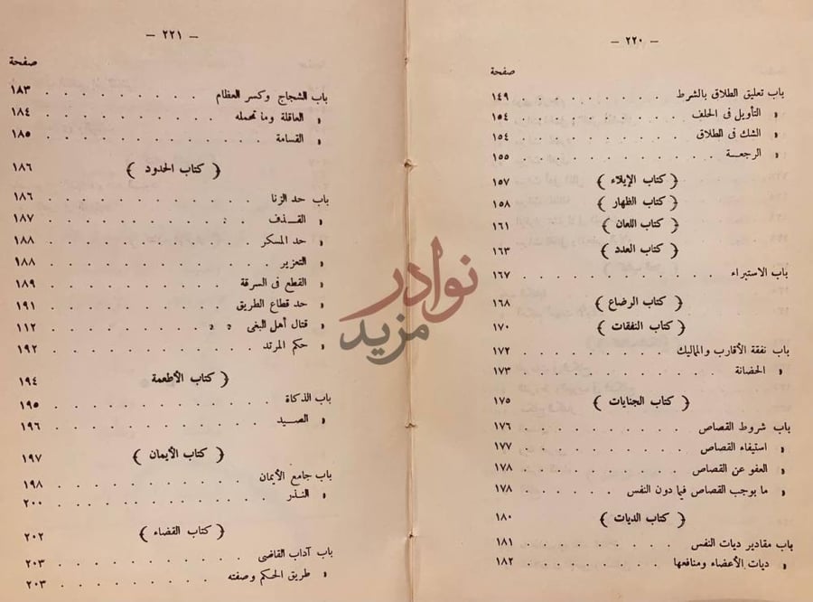 فهرس كتاب مختصر المقنع في فقه الامام احمد بن حنبل