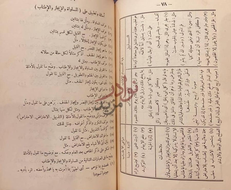 صفحة داخلية كتاب انهر البلاغة وحسن الصنيع في علمي المعاني