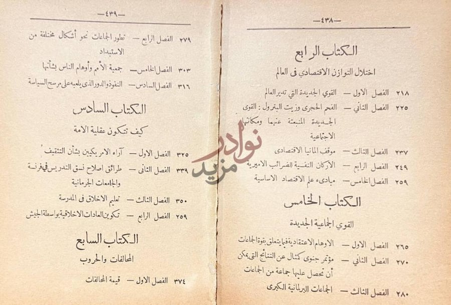 فهرس كتاب اختلاف التوازن العالمي