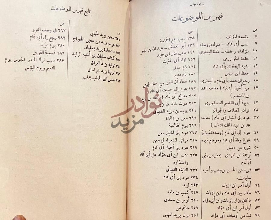 فهرس كتاب هبة الايام فيما يتعلق بابى تمام فهرس الموضوعات