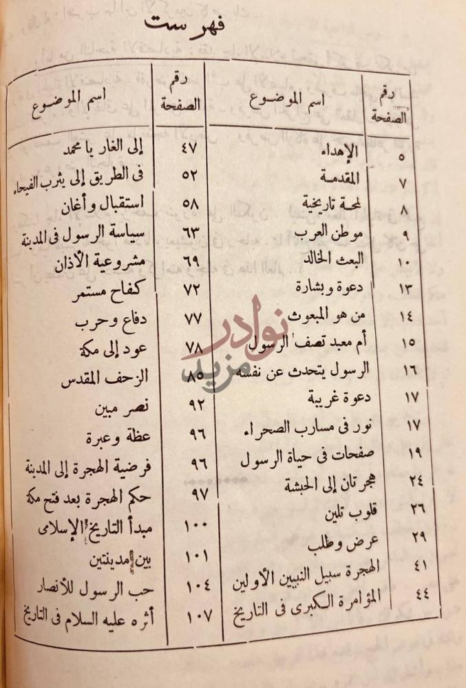 فهرس كتاب في ظلال الهجرة فهرست