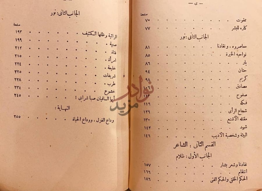 فهرس كتاب شخصية بشار