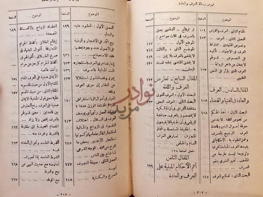 فهرس كتاب العرف والعادة في راي الفقهاء فهرس