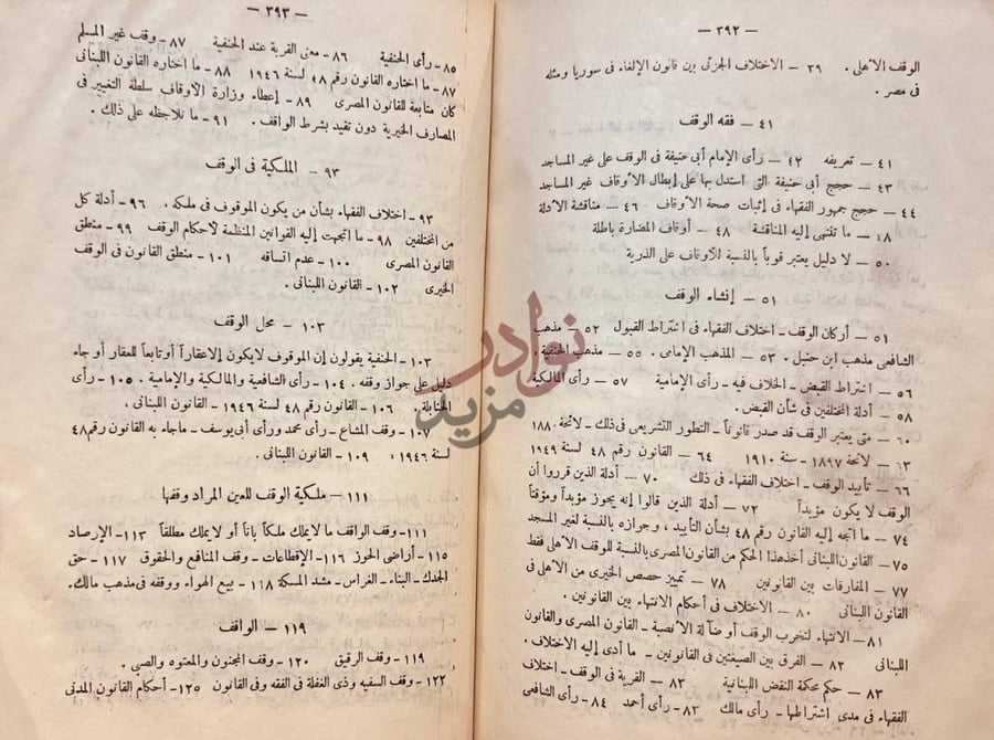 فهرس كتاب محاضرات في الوقف