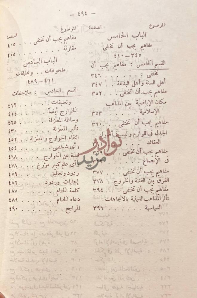 فهرس كتاب الاباضية بين الفرق الاسلامية عند كتاب المقالات