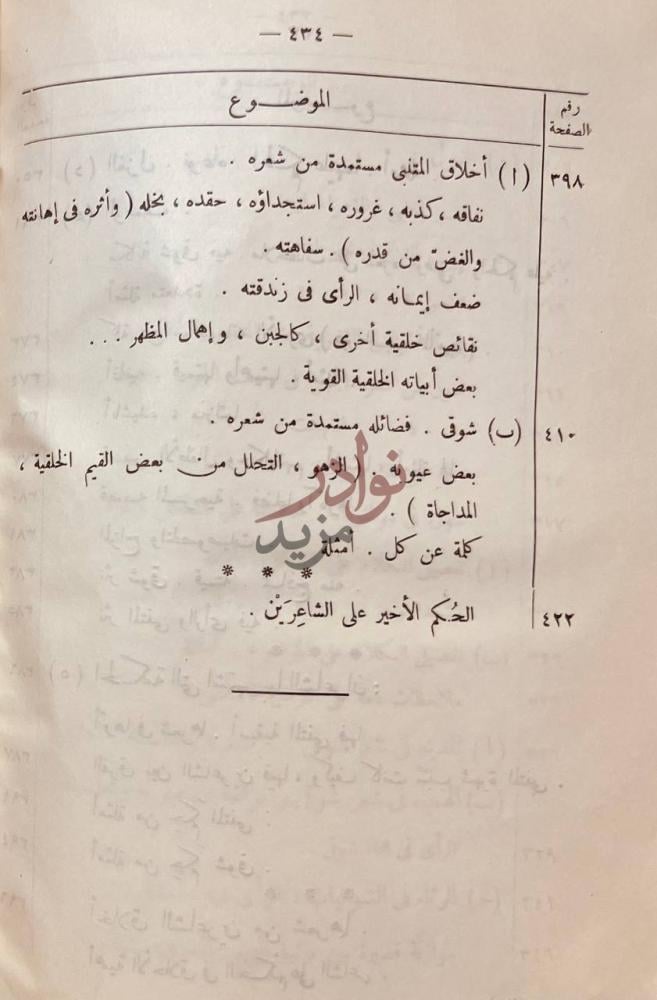 فهرس كتاب المتنبي وشوقي دراسة ونقد وموازنة الموضوع