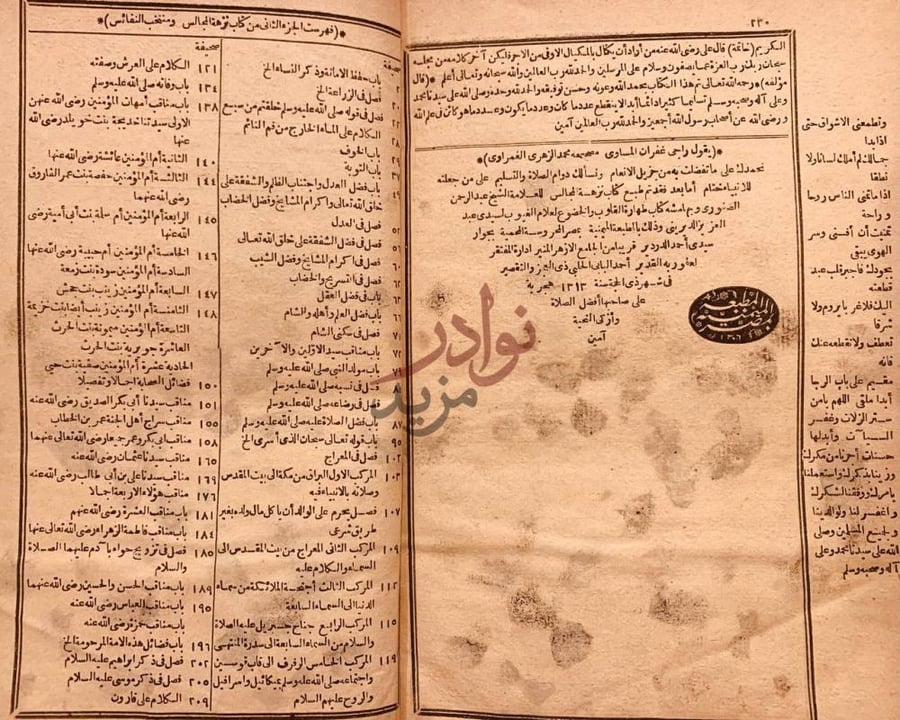 فهرس كتاب نزهة المجالس ومنتخب النفائس