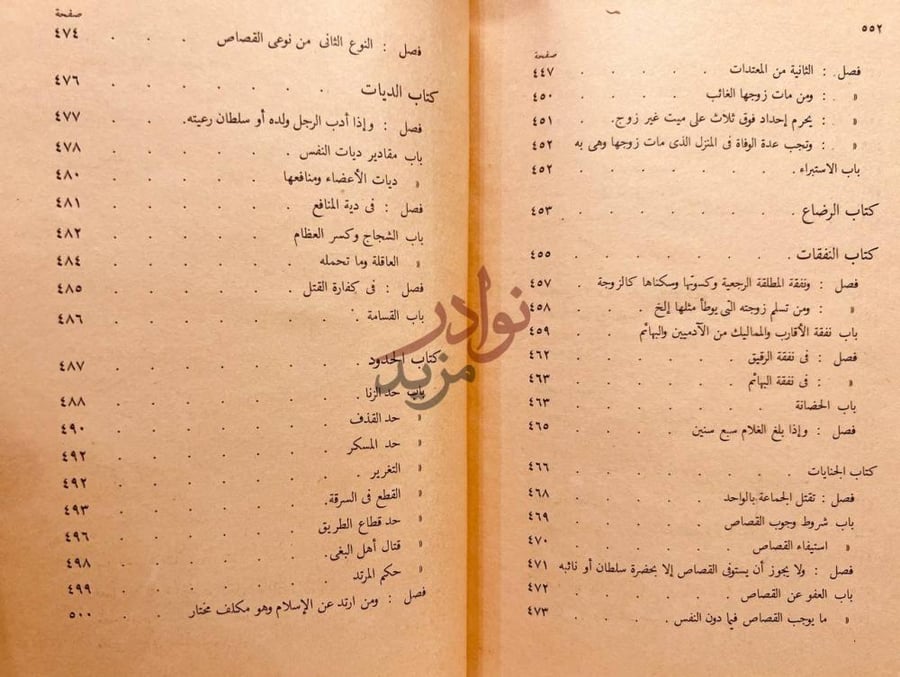 فهرس كتاب الروض المربع بشرح زاد المستقنع