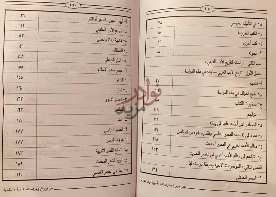 فهرس كتاب عمر فروخ ودراساته الادبية والنقدية الباب الثاني