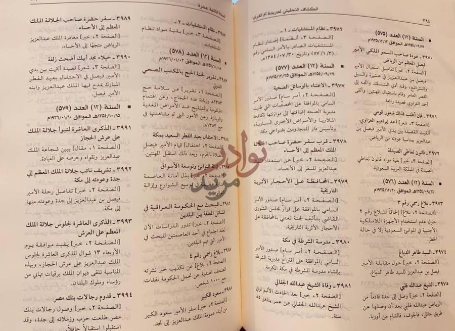فهرس كتاب الكشاف التحليلي لصحيفة ام القرى