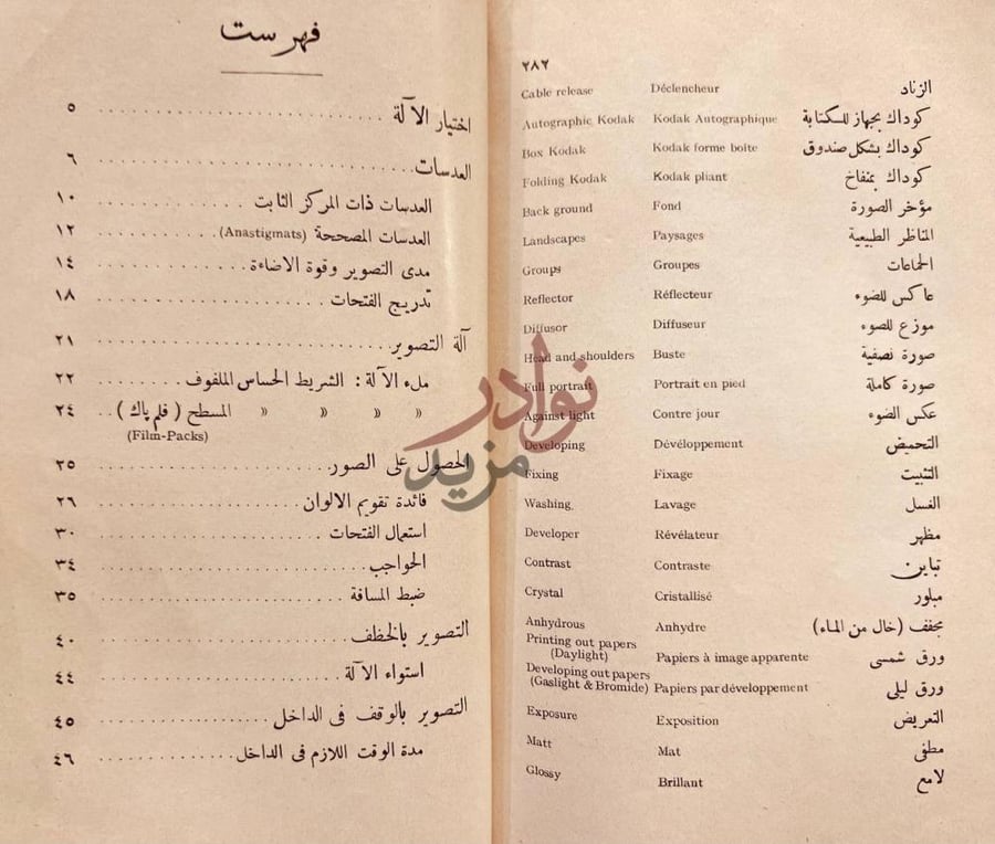 فهرس كتاب كيفية الحصول على صور متقنة فهرست
