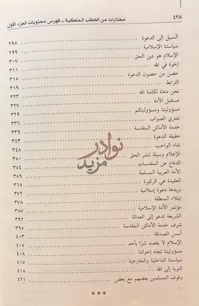 فهرس كتاب مختارات من الخطب الملكية فهرس محتويات الجزء