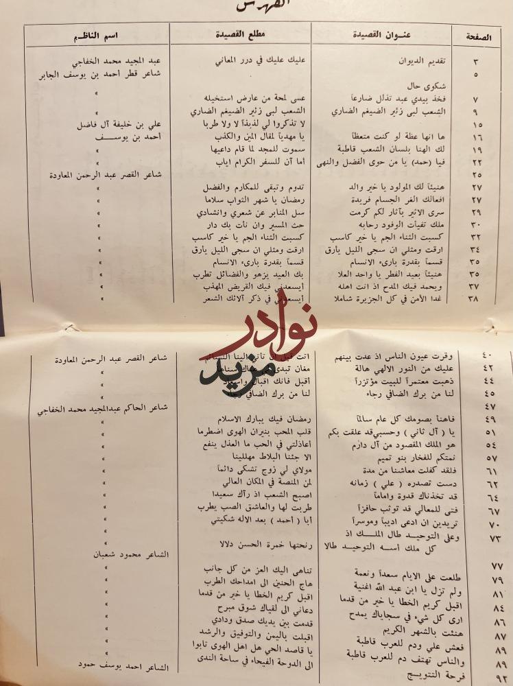 ديوان درر المعاني في مدح ال ثاني