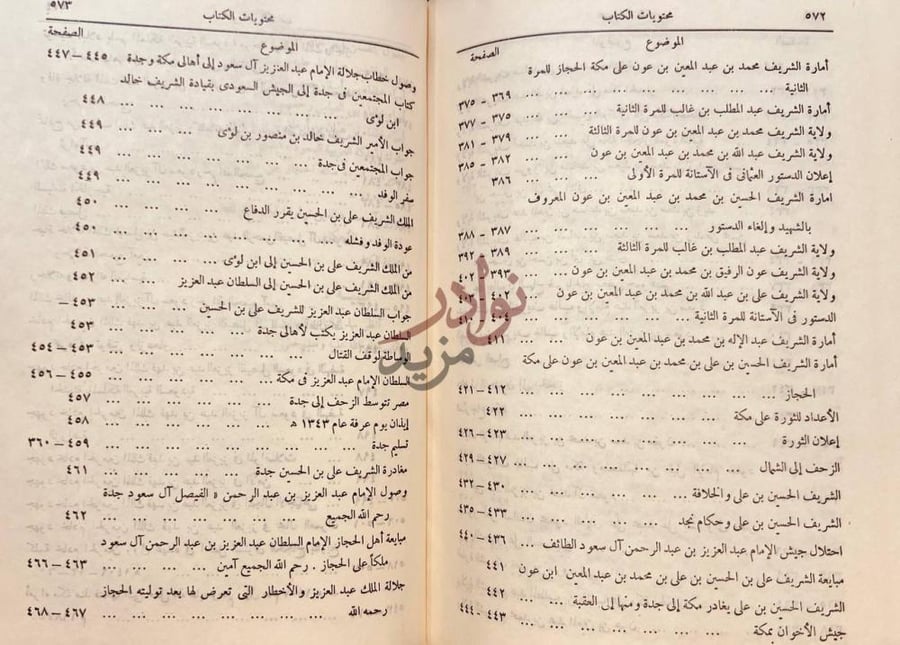 فهرس كتاب تاريخ امراء البلد الحرام عبر عصور الاسلام
