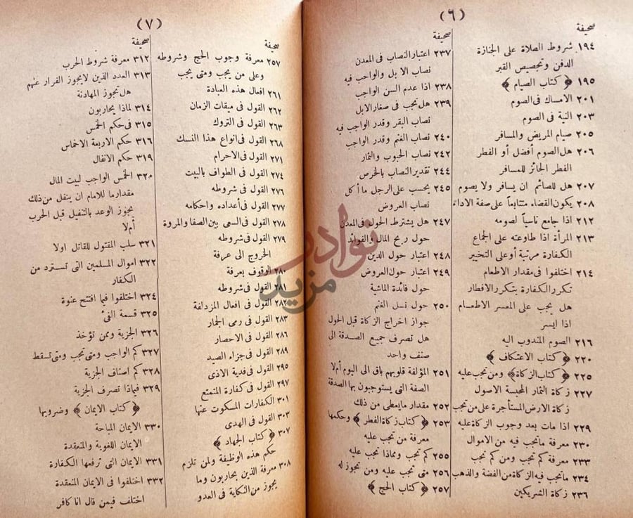 فهرس كتاب بداية المجتهد ونهاية المقتصد فهرست