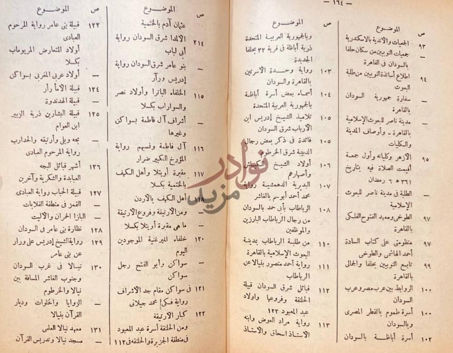 فهرس كتاب دليل المعارف فهرست