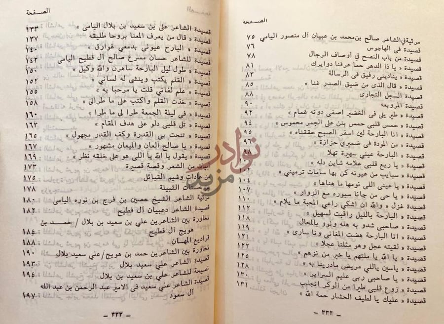 فهرس كتاب شعراء من الجنوب الفهرست