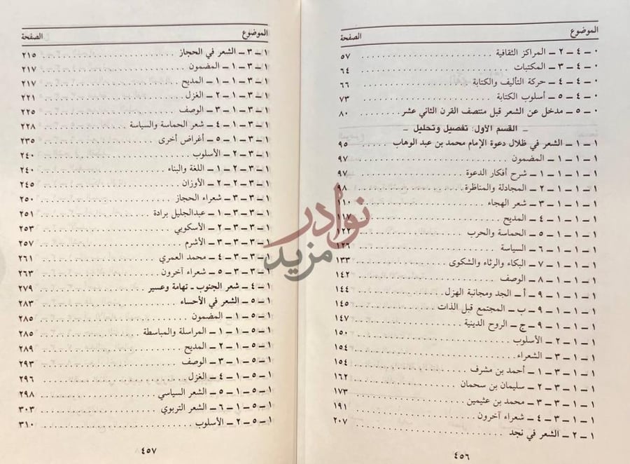فهرس كتاب الشعر في الجزيرة العربية نجد والحجاز والاحساء