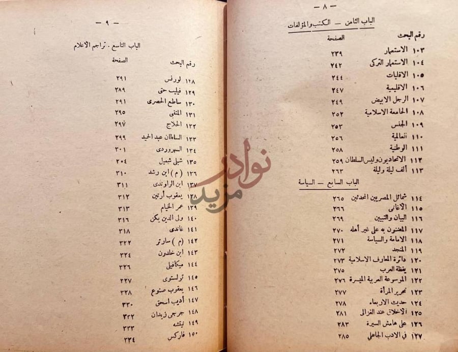 فهرس كتاب الشبهات والاخطاء الشائعة في الادب العربي والتراجم