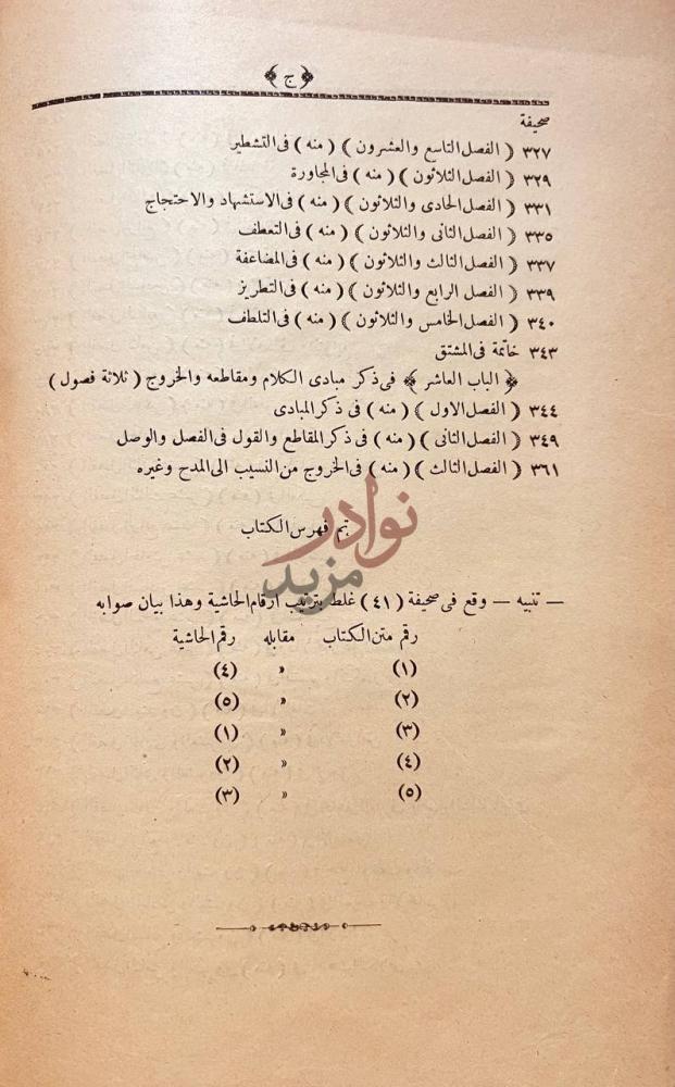فهرس كتاب الصناعتين الكتابة والشعر تم فهرس الكتاب