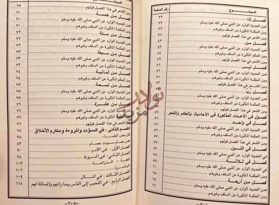 فهرس كتاب عبدالعزيز الملك الذي احب شعبه الموضوع