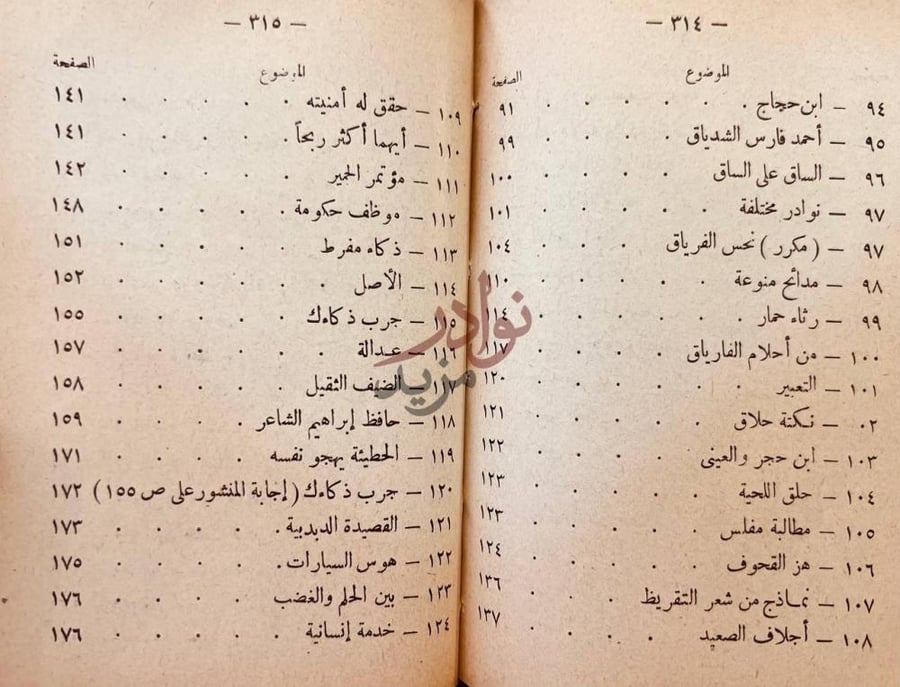 فهرس كتاب الفكاهة والمجون في الوطن العربي