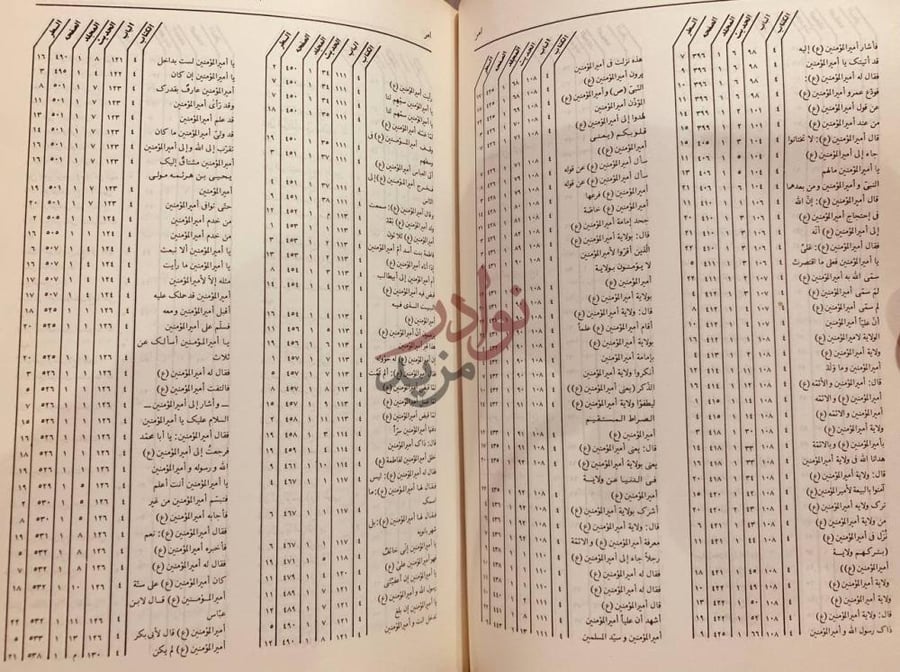 صفحة داخلية كتاب المعجم المفهرس لالفاظ الاصول من الكافي