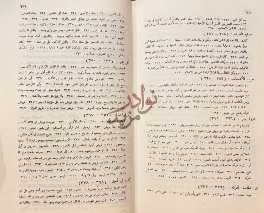 فهرس كتاب صور من حياة الرسول