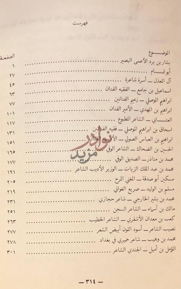 فهرس كتاب صور من التاريخ الموضوع الصفحة
