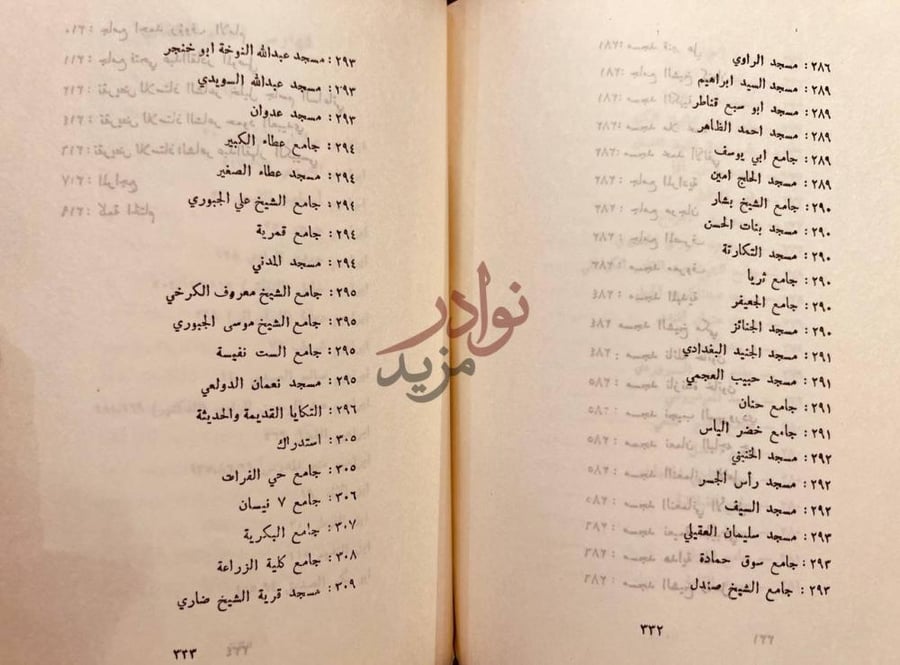 فهرس كتاب تاريخ مساجد بغداد الحديثة