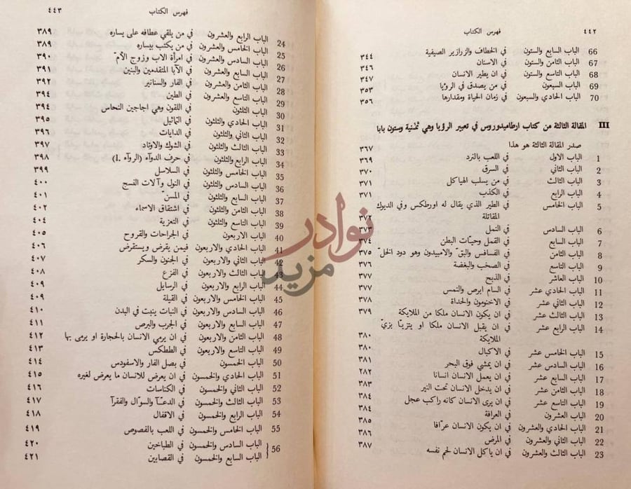 فهرس كتاب تعبير الرؤيا فهرس الكتاب