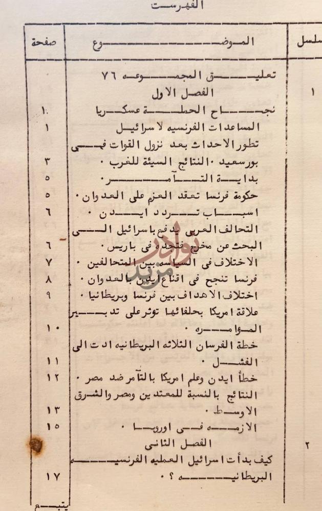 فهرس كتاب اسرار الحملة على مصر الفهرست