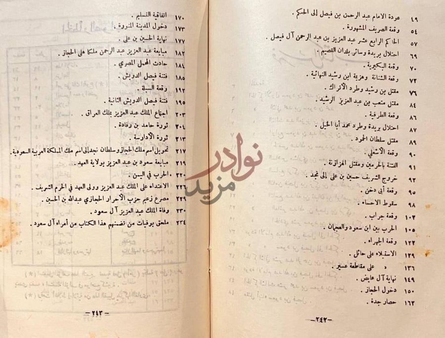 فهرس كتاب تاريخ ملوك ال سعود