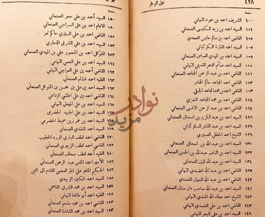 فهرس كتاب نيل الوطر من تراجم رجال اليمن في القرن الثالث عشر