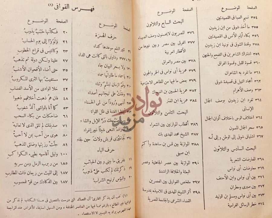 كشاف كتاب الموازنة بين الشعراء ابحاث في اصول النقد واسرار