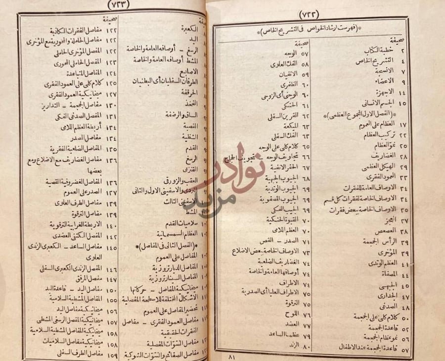 فهرس كتاب ارشاد الخواص في التشريح الخاص فهرست ارشاد الخواص